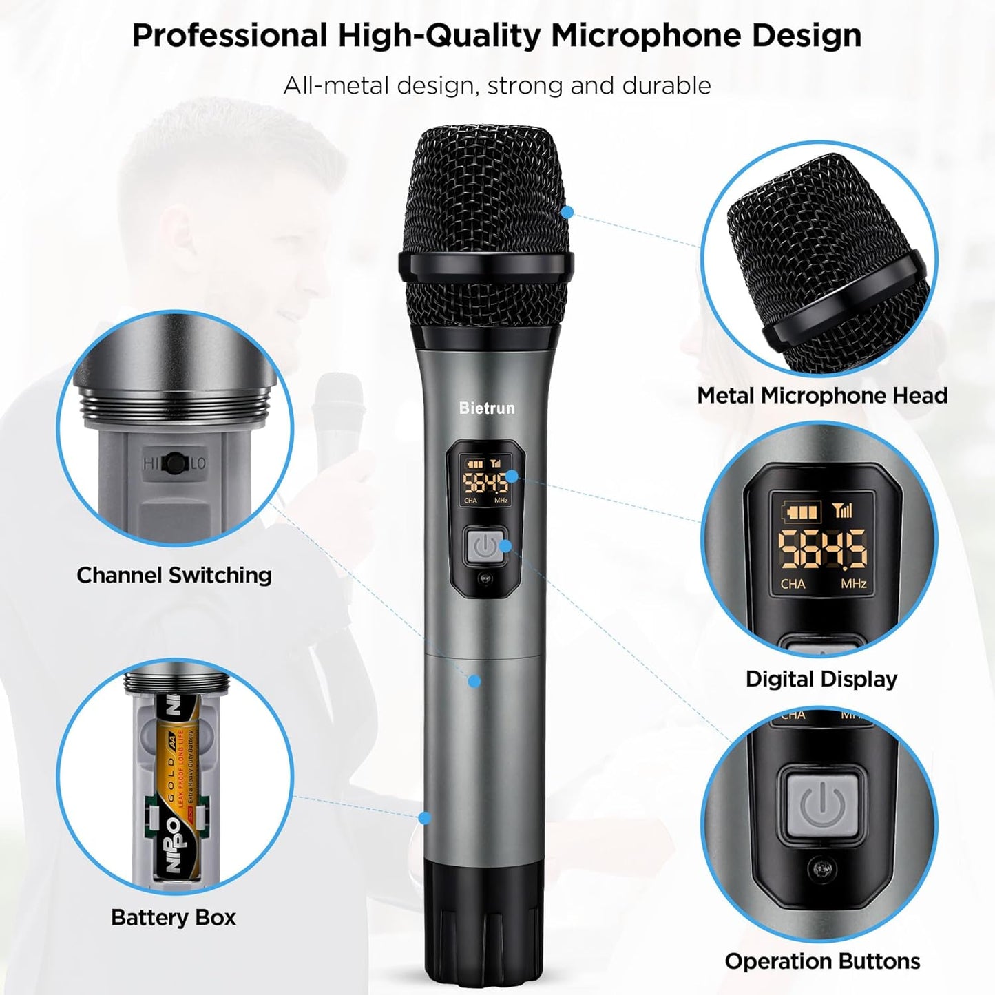 Bietrun XLR Wireless Microphone, UHF Dual Handheld Dynamic Metal Mic Set with Rechargeable Receiver, XLR to 1/4'' Adapter, for Karaoke, Church, Wedding, Party Singing(160 ft Range)(Auto Connect)