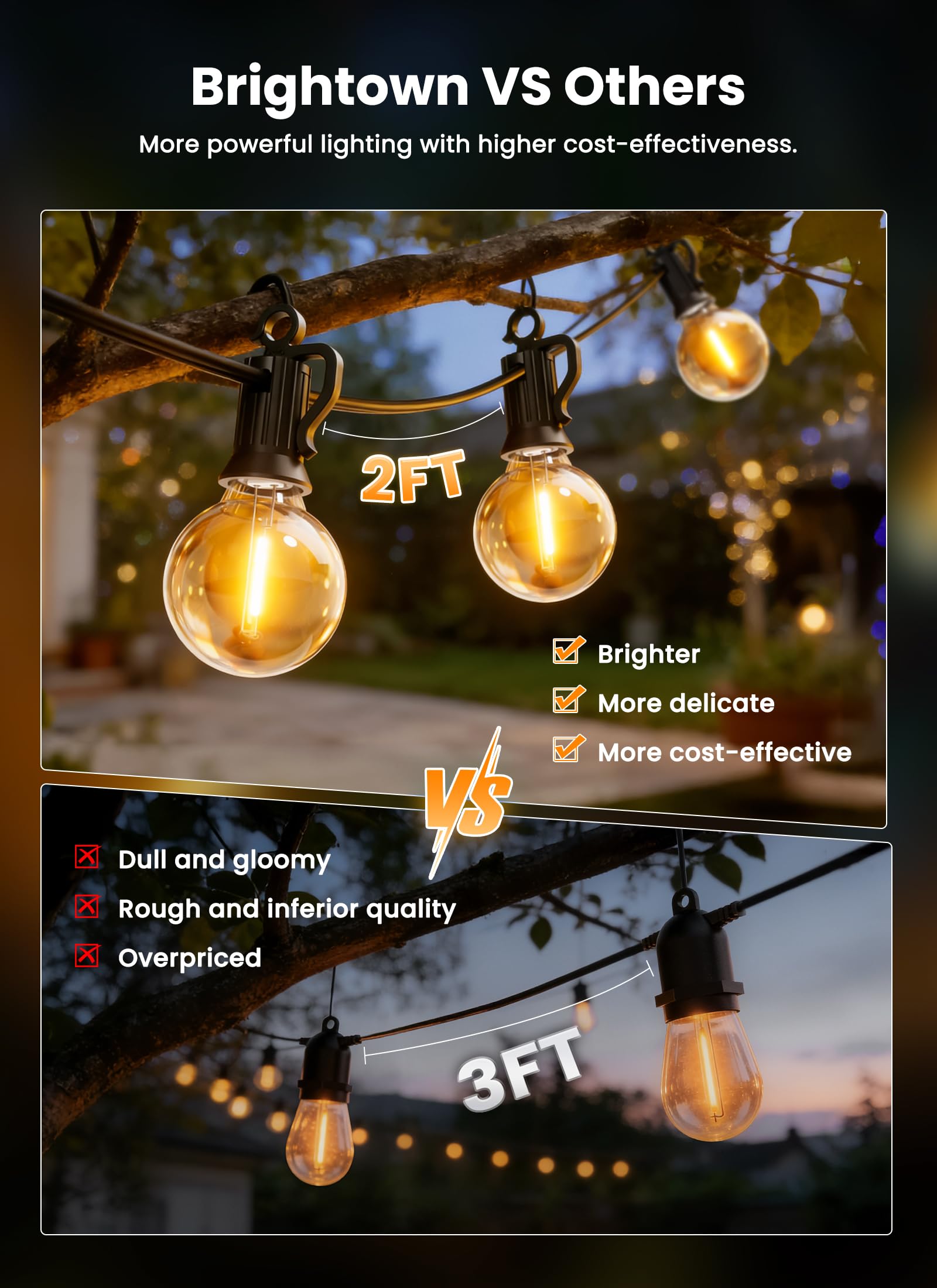 Outdoor String Lights, 55(50+5) FT 25 Bulbs IP65 Waterproof Patio Lights