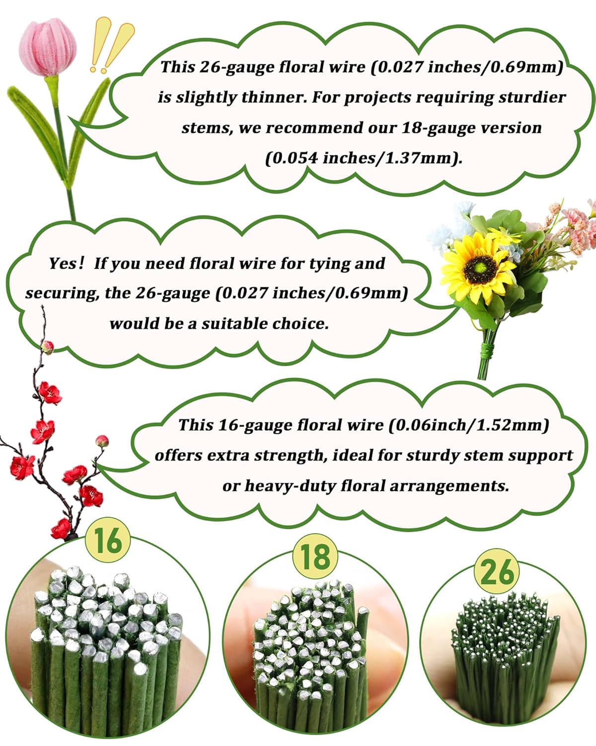 100 PCS FIVEIZERO 18 Gauge LightGreen Floral Wire Stems for Artificial Flower Making,Florist Wire,Flower Wires for Crafts,Alambre para Flores for Wreaths, Flower Arrangements and DIY Projects