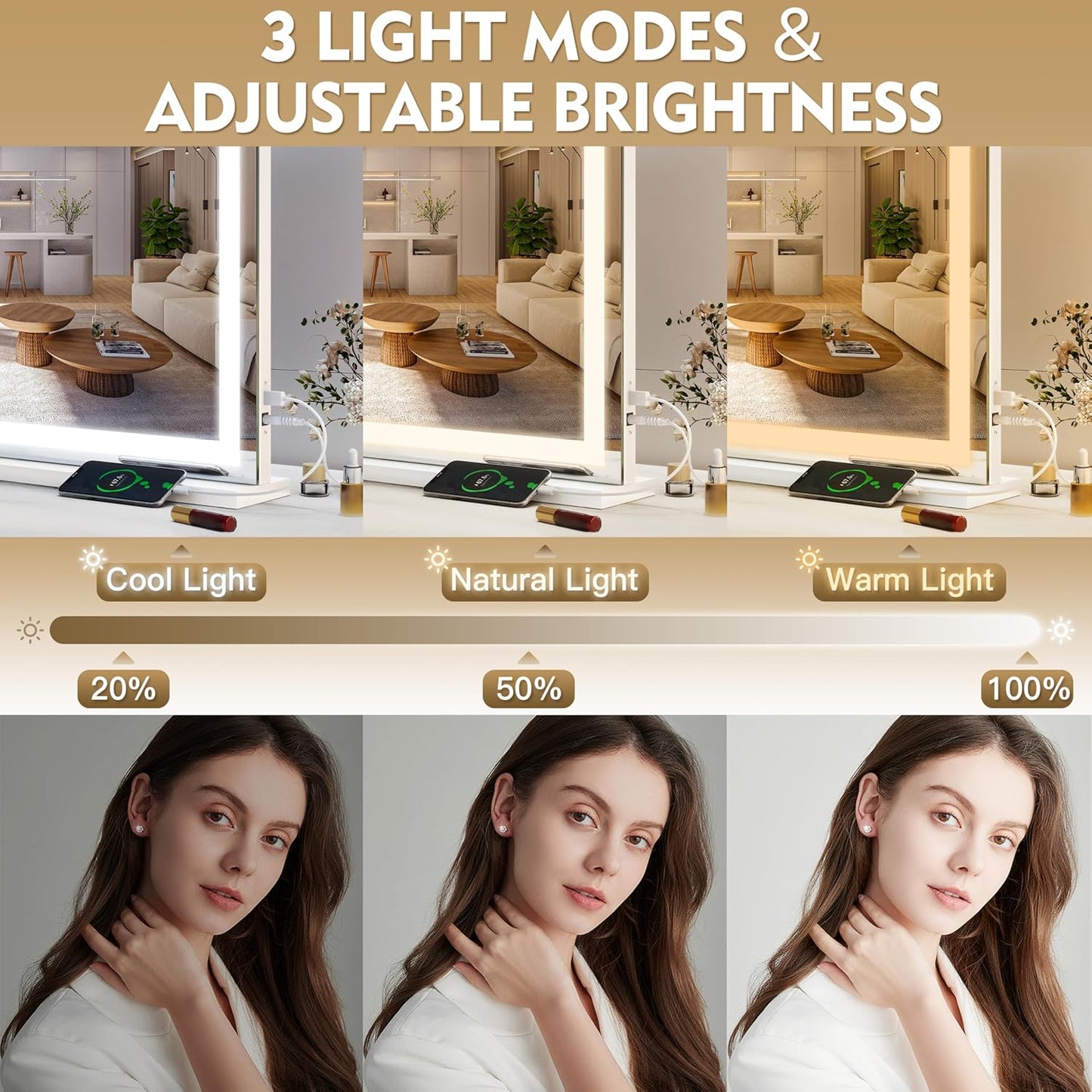 Vanity Mirror with Lights, 32" x 22" Large Lighted Vanity Mirror with Dimmable 3 Modes, LED Makeup Mirror, USB Charging Port, Tabletop or Wall-Mounted Square White